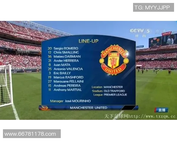 2014年国际冠军杯曼联对阵皇马精彩回顾与赛后分析